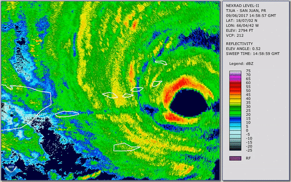 Irma radar reflectivity animation from San Juan NEXRAD. Constructed by P. Stepanian